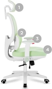 Detská otočná stolička Mark Adler Junior 6.3 Green