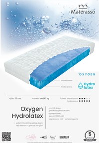 Penový matrac Oxygen Hydrolatex Rozmer matraca: 90 x 200 cm
