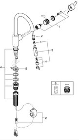 GROHE 31486DC1 - Drezová batéria FEEL z nerezovej ocele