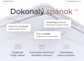 Dvojvrstvový chránič matraca - TOPPER 200x220 cm