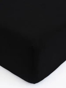 Jersey plachta Classic 180 × 200 cm - čierna