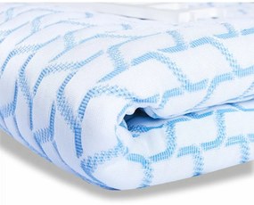 Chladivá prikrývka IceFresh Comfort 140x200 cm EMI