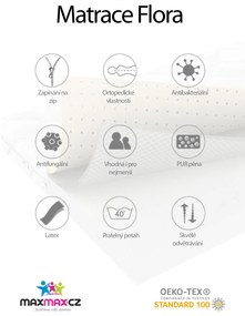 Detský matrac LUX COMFORT FLORA 180x90x12 cm - pena/latex