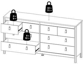 Sivobéžová komoda 159x80x38 cm Madrid – Tvilum