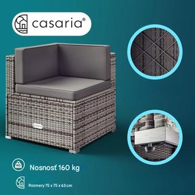 InternetovaZahrada Záhradná ratanová zostava - sivá/antracit podušky