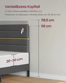 Čalúnená posteľ 90 cm RMB502GN01