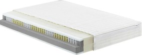 XXXLutz TAŠTIČKOVÝ MATRAC, 140/200 cm Sleeptex - Matrace - 002453000805