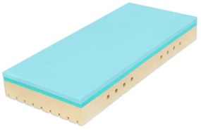 TROPICO/Hilding Anders Ortopedický matrac Tropico SUPER FOX BLUE s PU poťahom - 100x200 cm | 1ks | 24 cm | CLASSIC (hladká bez profilace)