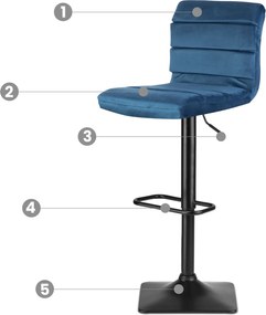 Barová stolička s operadlom SOFOTEL Drava - modrá