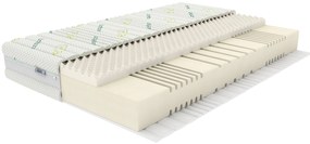 Penový matrac Complex 90x200 cm (T3) (poťah Bio protect). Akcia -21%. Vlastná spoľahlivá doprava až k Vám domov. 1120080