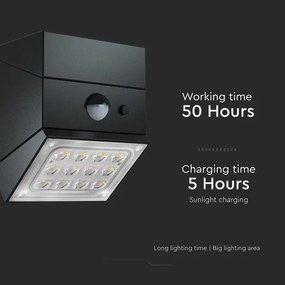 LED nástenné solárne svietidlo so senzorom LED/2,5W/3,7V IP65 1200 mAh čierne