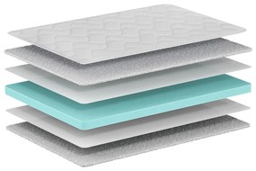 Penový detský matrac 90x200 cm BASIC COOL – Vipack