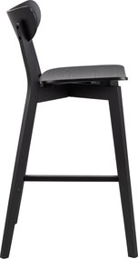 ROXY Čierny – DREVENÁ BAROVÁ STOLIČKA DO KUCHYNE, OBÝVAČKY A REŠTAURÁCIE V ŠTÝLE RETRO