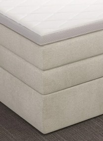 Boxspring posteľ SNUGGLE