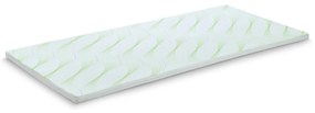 Vrchný Matrac Aloe Vera 5 Zónový 4 cm