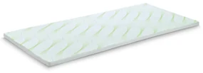 VRCHNÝ MATRAC ALOE VERA 5 ZÓNOVÝ 4CM