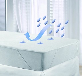 Brotex Molton chránič matraca 80x200