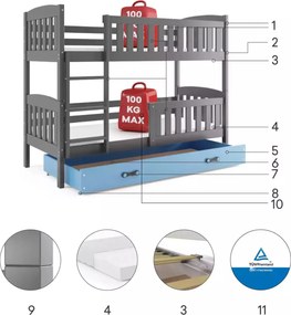 Poschodová posteľ KUBO 200x90 | grafitová - modrá