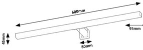 Rabalux OLIRO LED kúpeľňové svietidlo 75052