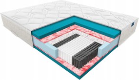 Termoelastický matrac 160x200 Hybris Janpol Adaptive H2, vysokoelastický
