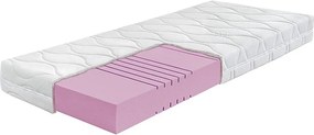 Penový matrac, Ahorn Una Hard 18 cm 200 cm