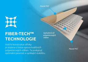 Intex | Vírivý bazén Pure Spa Bubble HWS 8 NP | 11400293