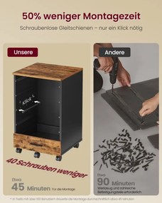 Mobilná skrinka OFC081KD02