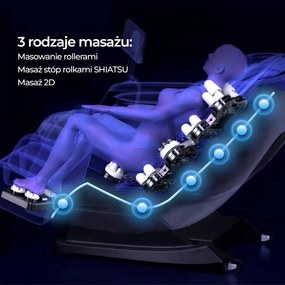 Masážne kreslo Visita Max (sivá) . Akcia -20%. Vlastná spoľahlivá doprava až k Vám domov. 1119183