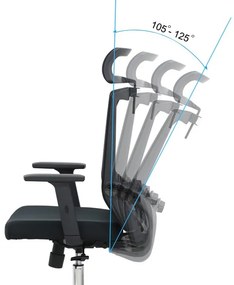 Kancelárska ergonomická stolička Neoseat BRENDA — čierna, nosnosť 150 kg