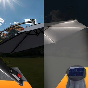 InternetovaZahrada LED slnečník Mali Ø350 cm - antracit
