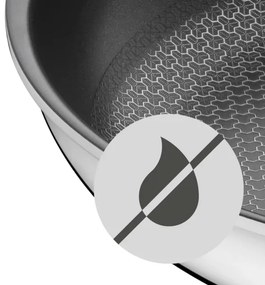 WMF - Panvica Wok PROFI RESIST 28 cm