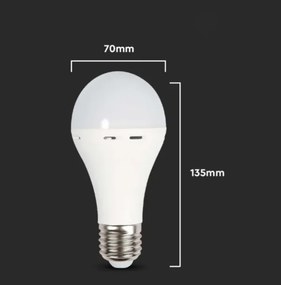 LED úsporná žiarovka 12W