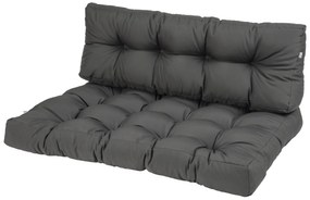 Livarno home Súprava podložky na sedenie a operadla na europalety (antracitová) (100388199)