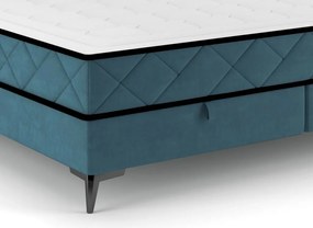 Posteľ Parana 160x200 cm, modrá aqua zamatová látka