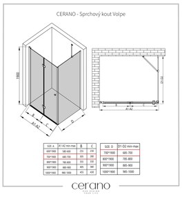 Cerano Volpe, sprchovací kút so skladacími dverami 70(dvere) x 70(stena), 6mm číre sklo, chrómový profil, CER-CER-427177