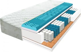 ECOMATRACE FARAON 22 cm 120x200