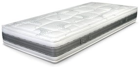 Poťah BORDATO TENCEL ROZMERY: 140x200