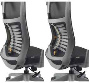 Yenkee - Kancelárska stolička čierna/šedá