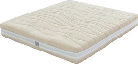 Stredne tvrdý/mäkký pružinový obojstranný matrac 200x200 cm BLACK dream – Materasso