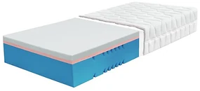 Matraca PLATON 80x200 cm AH0059