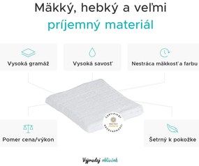 Osuška SOFT olivovo zelená 70 x 140 cm, 100% bavlna