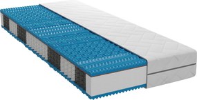XXXLutz TAŠTIČKOVÝ MATRAC, 90/200 cm Sleeptex - Matrace - 000668002601
