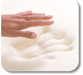 Taštičkový matrac MEMORY LUX 21cm 120x200 cm Ochrana matraca: VRÁTANE chrániče matraca