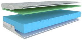 Tvrdý penový obojstranný matrac 90x200 cm Polargel Superior - Materasso