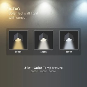 LED solárne nástenné svietidlo so senzorom LED/9W/5V, IP65, 2600 mAh, antracit