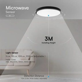 LED Kúpeľňové stropné svietidlo so senzorom LED/36W/230V IP44 4000K pr. 42 cm+DO