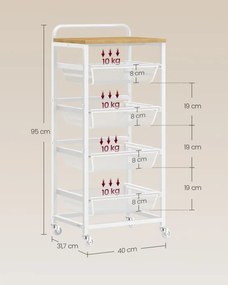 Pojazdný regál LRC041YA01