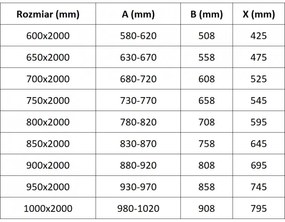 Mexen Exo, 1-krídlové sprchové dvere do otvoru 90 cm, 6mm číre sklo, čierny profil, 8181-090-000-70-00