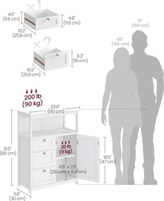 Kúpeľňová skrinka Vasagle Rita biela