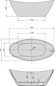 Polysan Polysan, AVILA voľne stojaca vaňa 180x87x65cm, biela, 68741